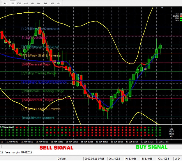 Click to Enlarge

Name: sellandbuysignal.jpg
Size: 204 KB