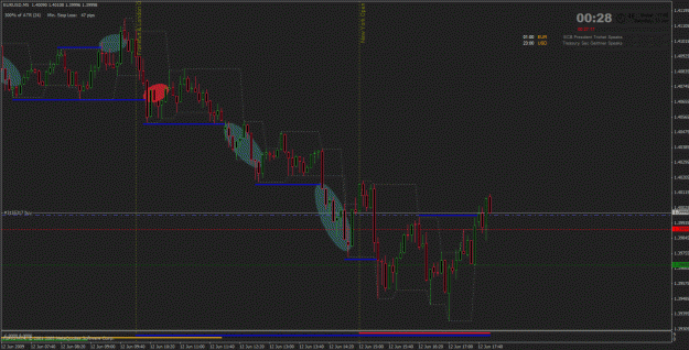 Click to Enlarge

Name: eur usd.gif
Size: 33 KB