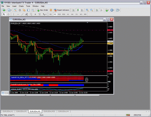 Click to Enlarge

Name: 4 eurusd.gif
Size: 44 KB