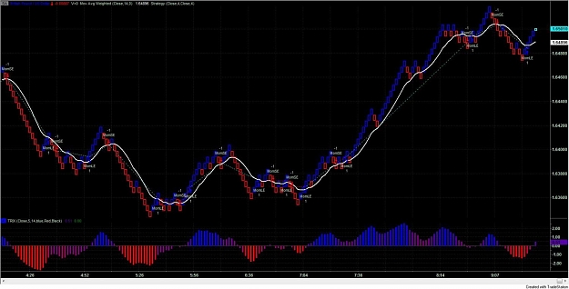 Click to Enlarge

Name: gbpusd.jpg
Size: 102 KB