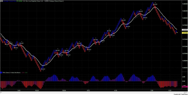 Click to Enlarge

Name: usdchf.jpg
Size: 103 KB