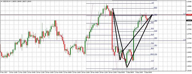 Click to Enlarge

Name: USDCADH4128.jpg
Size: 315 KB