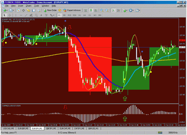 Click to Enlarge

Name: eurjpy 1m.gif
Size: 38 KB