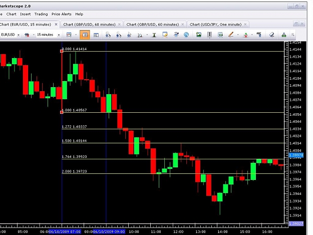 Click to Enlarge

Name: 6-10-09 EURUSD.JPG
Size: 98 KB