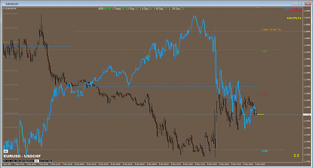 Click to Enlarge

Name: EURUSD VS USDCHF.PNG
Size: 85 KB