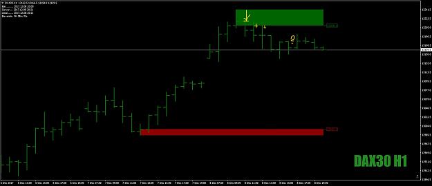 Click to Enlarge

Name: InkedDAX30H1anotherclassic1-2-3Dec8th17_LI.jpg
Size: 282 KB