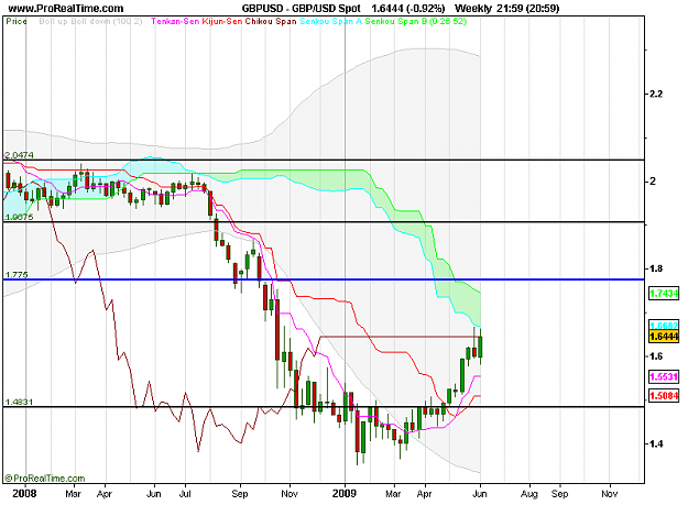 Click to Enlarge

Name: GBP_USD Spot.png
Size: 19 KB