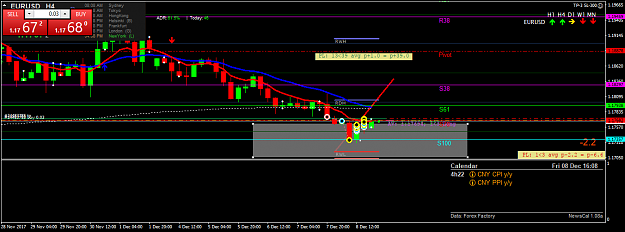 Click to Enlarge

Name: eurusd-h4-fx-choice-limited.png
Size: 43 KB