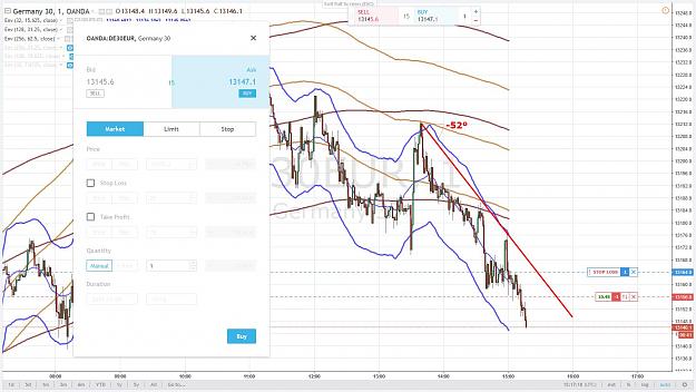 Click to Enlarge

Name: DAX SHORT 8 DECEMBRE 2017.jpg
Size: 168 KB