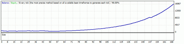 Click to Enlarge

Name: DoubleBars.gif
Size: 7 KB