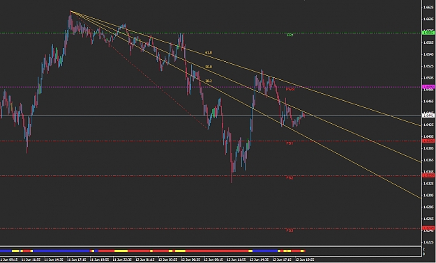Click to Enlarge

Name: GBPUSD M5.jpg
Size: 399 KB