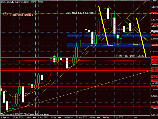 Click to Enlarge

Name: eur-usd2.gif
Size: 27 KB