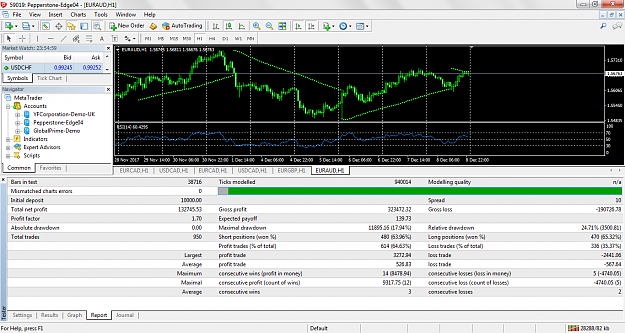 Click to Enlarge

Name: MetaTrader hh.png
Size: 94 KB