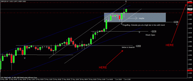 Click to Enlarge

Name: 30) gbpusd  h4  2nd june posttt.gif
Size: 22 KB
