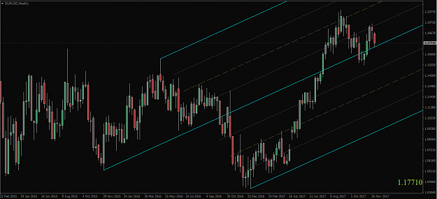 Click to Enlarge

Name: EURUSD,Weekly.png
Size: 46 KB