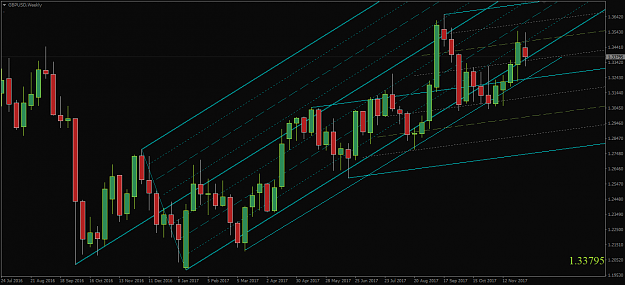 Click to Enlarge

Name: GBPUSD,Weekly.png
Size: 46 KB