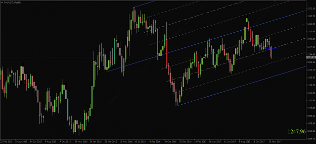 Click to Enlarge

Name: XAUUSD,Weekly.png
Size: 45 KB