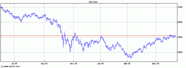 Click to Enlarge

Name: Dax.gif
Size: 10 KB