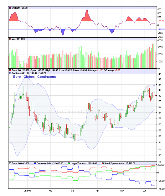 Click to Enlarge

Name: getchart.php.png
Size: 62 KB