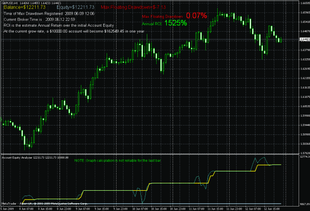 Click to Enlarge

Name: one-day-asian-gbpusd.gif
Size: 32 KB