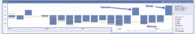 Click to Enlarge

Name: halifax hpi.jpg
Size: 49 KB