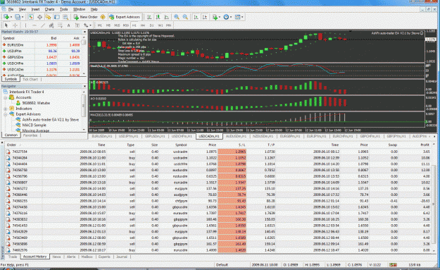 Click to Enlarge

Name: ashv21h1watube statement.gif
Size: 231 KB