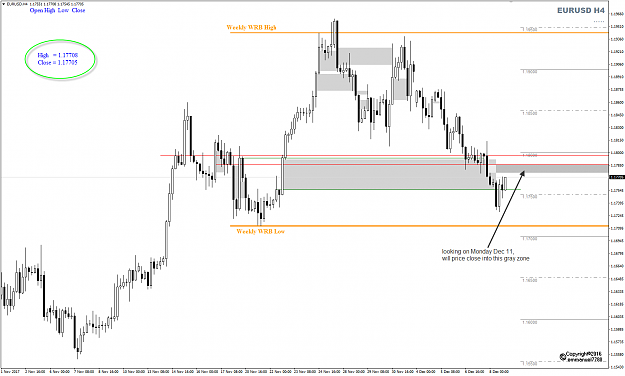Click to Enlarge

Name: EURUSD Week 49 Close H4 candle Dec 08.png
Size: 48 KB