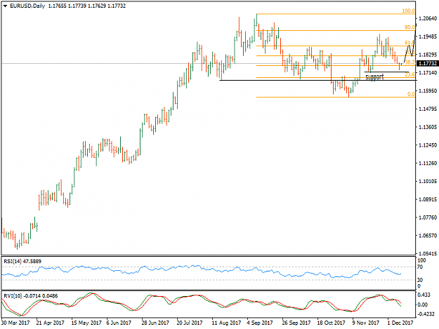 Click to Enlarge

Name: EURUSDDaily.png
Size: 24 KB