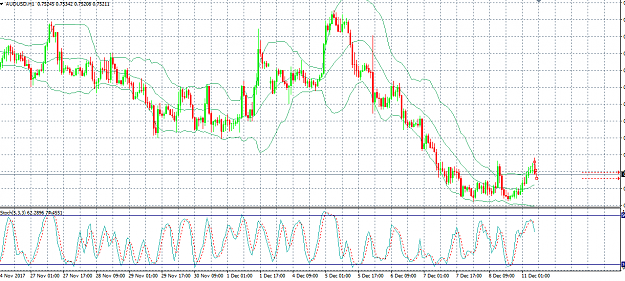 Click to Enlarge

Name: Audusd.PNG
Size: 53 KB