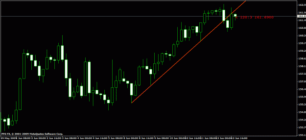 Click to Enlarge

Name: gbpjpy.gif
Size: 17 KB