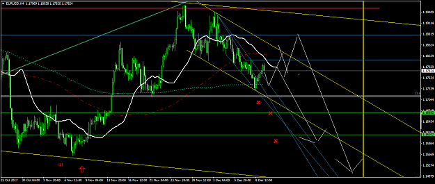 Click to Enlarge

Name: EURUSDH4.png
Size: 55 KB