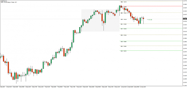Click to Enlarge

Name: USDJPY(£)H1.png
Size: 48 KB
