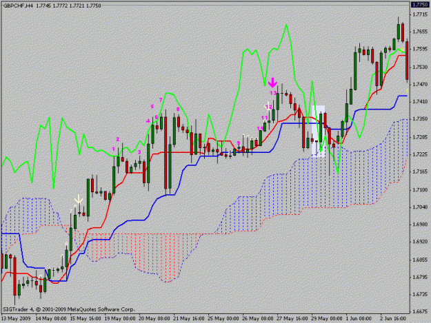Click to Enlarge

Name: gbpchf.gif
Size: 21 KB
