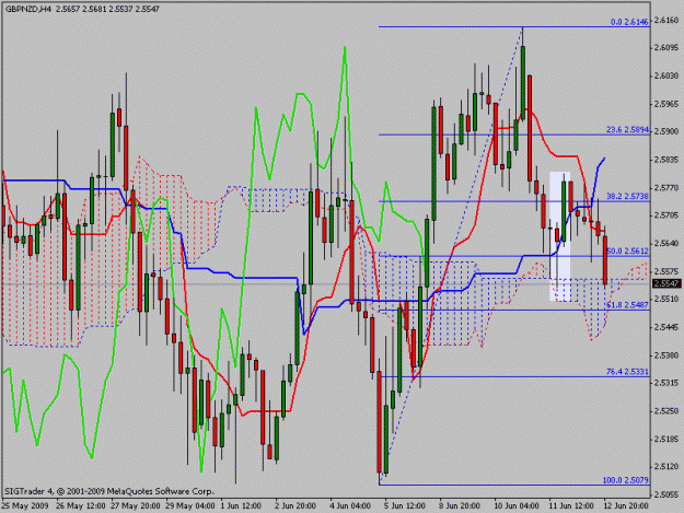 Click to Enlarge

Name: gbpnzd.gif
Size: 26 KB
