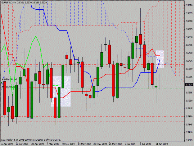 Click to Enlarge

Name: eurlfxday.gif
Size: 22 KB