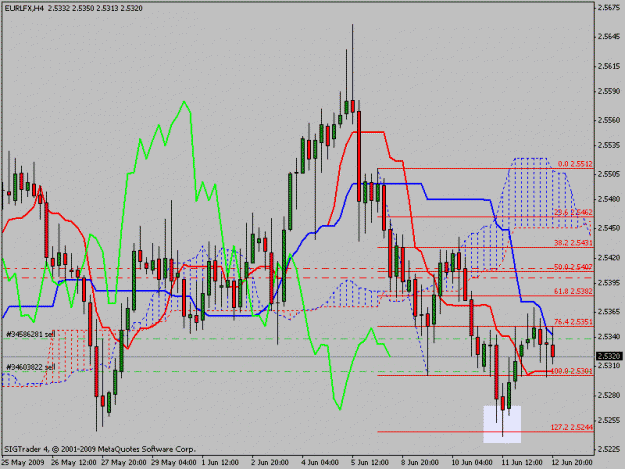 Click to Enlarge

Name: eurlfx4h.gif
Size: 21 KB