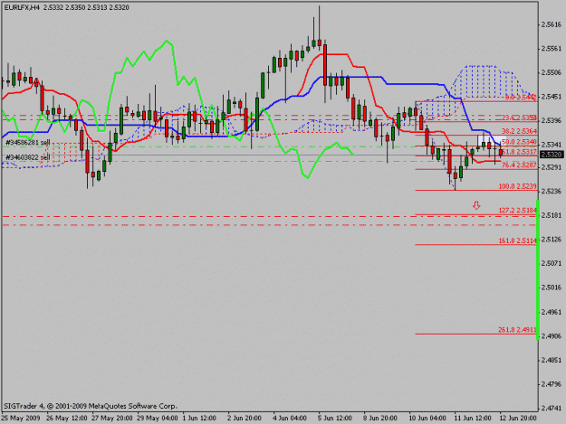 Click to Enlarge

Name: eurlfx4hnew.gif
Size: 15 KB