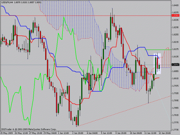 Click to Enlarge

Name: usdlfx4h.gif
Size: 24 KB