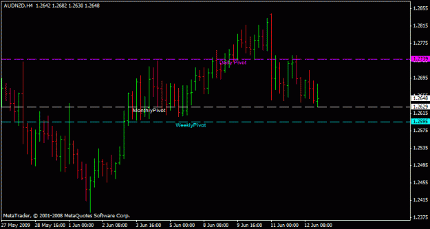 Click to Enlarge

Name: audnzd4h.gif
Size: 12 KB