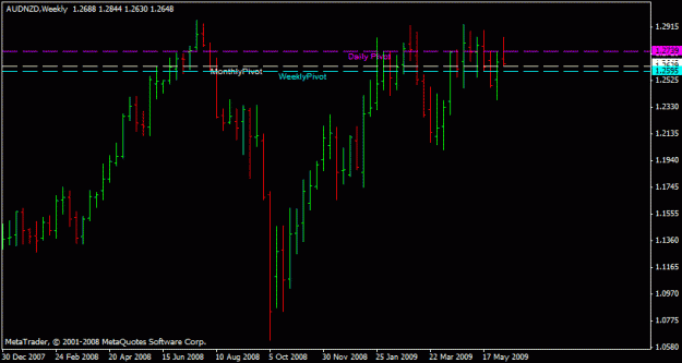 Click to Enlarge

Name: audnzdw.gif
Size: 12 KB