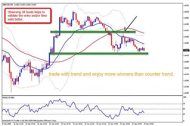 Click to Enlarge

Name: SR_levels.png
Size: 48 KB