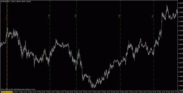 Click to Enlarge

Name: eurusd061409-6.gif
Size: 18 KB