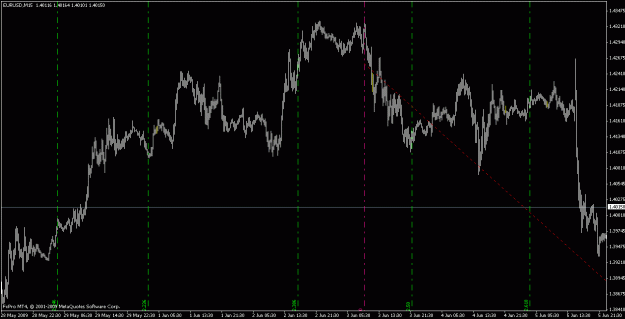 Click to Enlarge

Name: eurusd061409-8.gif
Size: 19 KB
