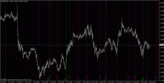 Click to Enlarge

Name: eurusd061409-9.gif
Size: 24 KB