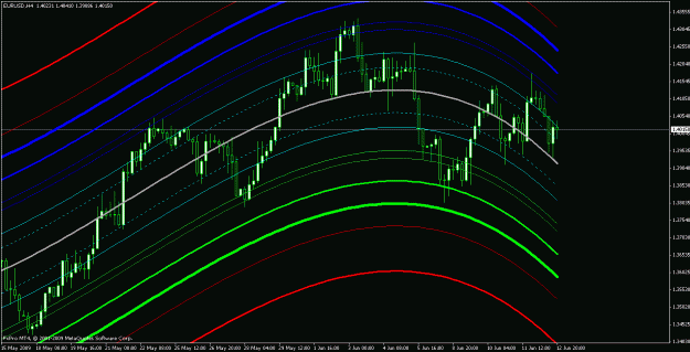 Click to Enlarge

Name: eurusd061409-1.gif
Size: 29 KB