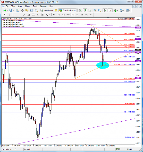 Click to Enlarge

Name: Cable Long at 1.6327 on Friday 12 June.png
Size: 95 KB