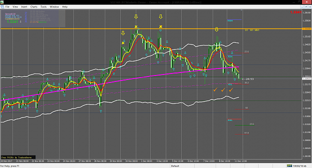 Click to Enlarge

Name: gbpusd-h2-ifcmarkets-corp-2.png
Size: 113 KB