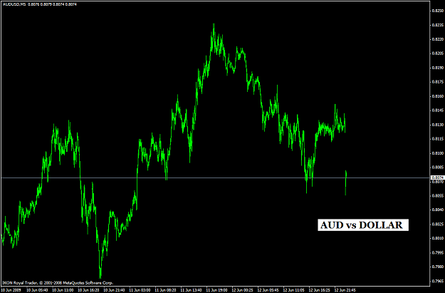 Click to Enlarge

Name: aud.png
Size: 38 KB