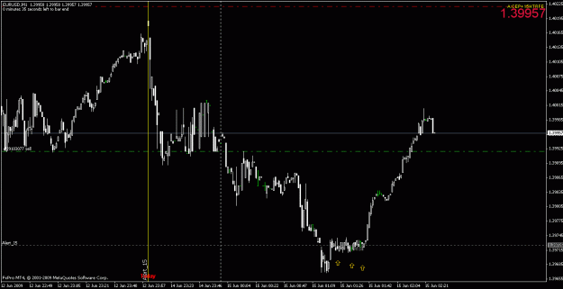 Click to Enlarge

Name: eurusd061409-13.gif
Size: 18 KB