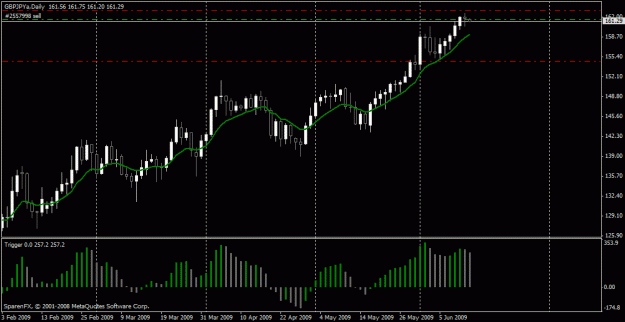 Click to Enlarge

Name: chart_05.gif
Size: 17 KB